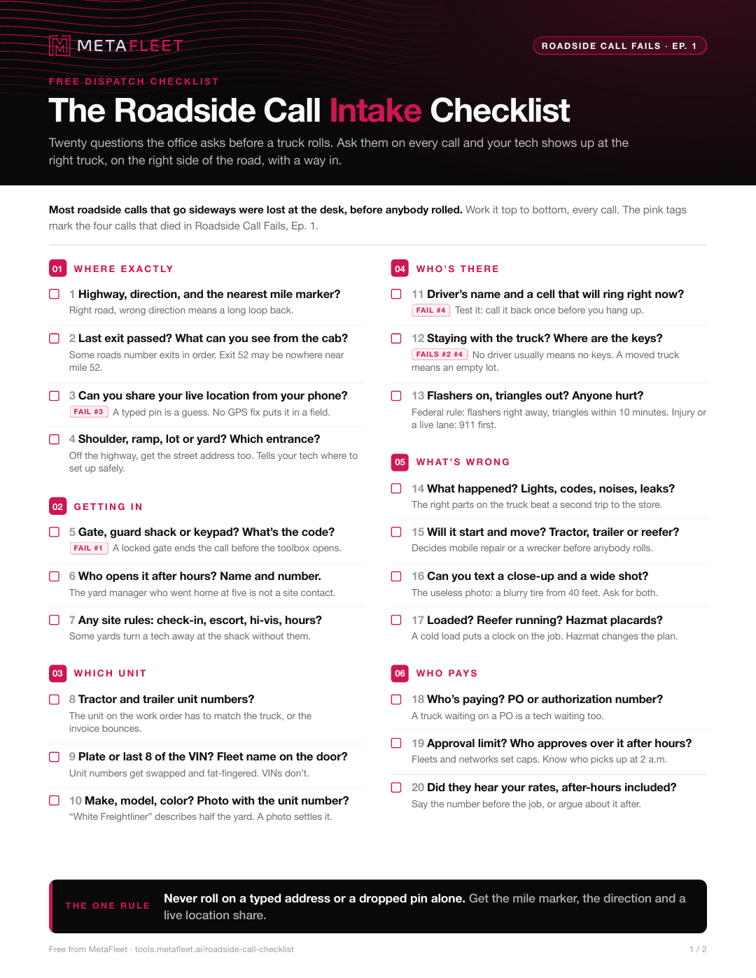The Roadside Call Intake Checklist - cover